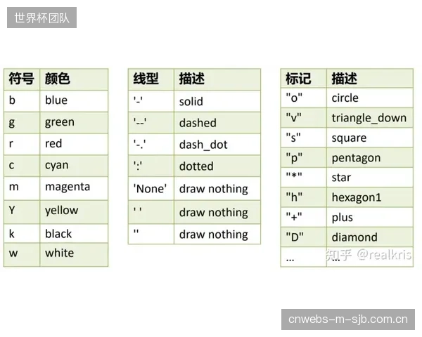 数据显示，价格仅为马臀皮40%的新型复合材料，其拉伸强度已达到天然马臀皮的92%，但摩擦系数仍高出25%